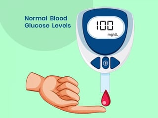 Picture of blood glucose