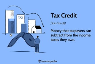 Picture of Tax credit