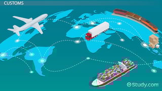 Picture of Export