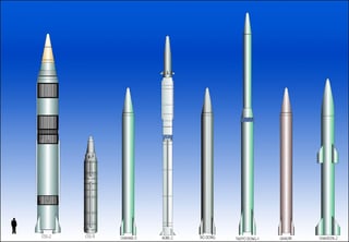 Picture of Intermediate-range ballistic missile