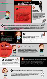 Picture of Child sexual abuse