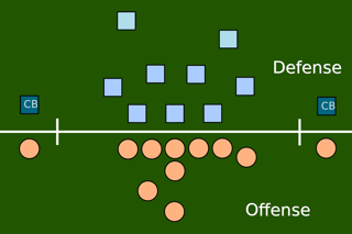 Picture of Cornerback