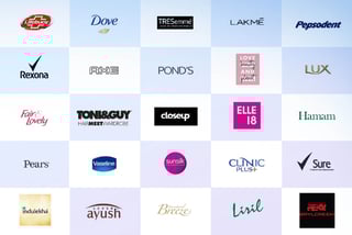 Picture of Hindustan Unilever