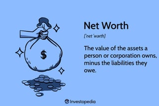 Picture of Net worth