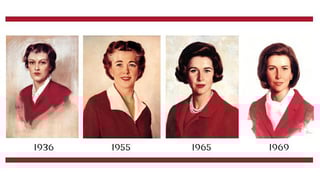 Picture of Betty Crocker