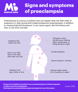 Picture of pre-eclampsia