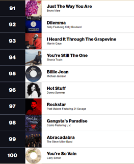 Picture of Billboard Hot 100