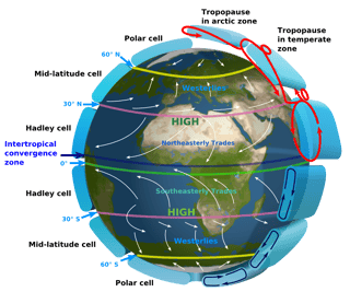Picture of Intertropical Convergence Zone