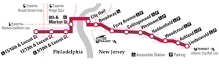 Picture of PATCO Speedline
