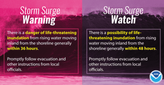 Picture of Storm surge
