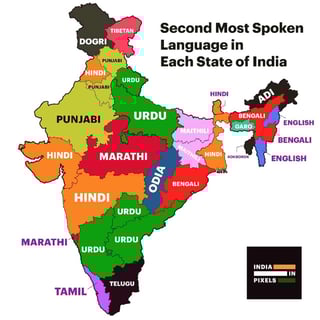 Picture of Urdu