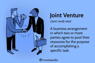 Picture of Joint venture