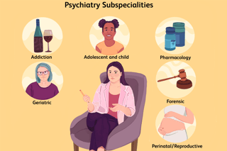 Picture of Psychiatrist