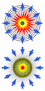 Picture of Implosion