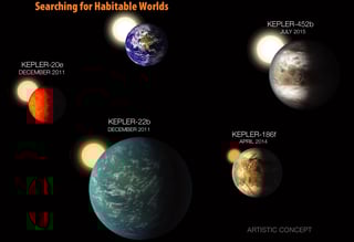 Picture of Super-Earth