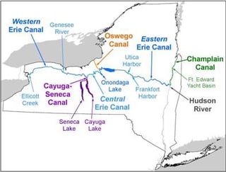 Picture of Erie Canal