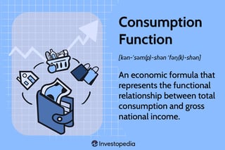 Picture of Consumption
