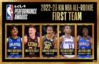 Picture of NBA All-Rookie Team
