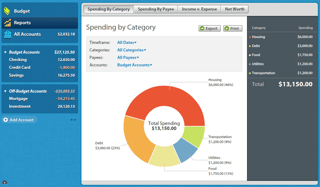 Picture of YNAB
