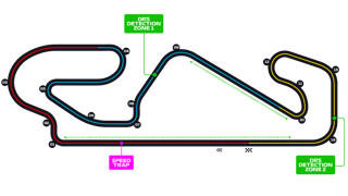 Picture of Circuit de Barcelona-Catalunya