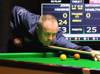 Picture of John Higgins