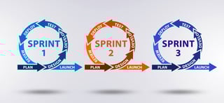 Picture of Agile software development