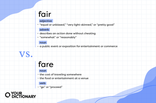 Picture of Fare