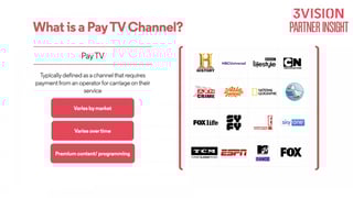 Picture of Pay television