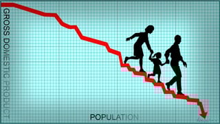 Picture of Population decline