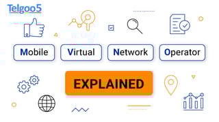 Picture of Mobile virtual network operator