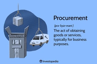 Picture of Procurement