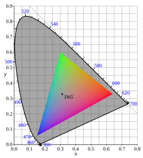 Picture of sRGB