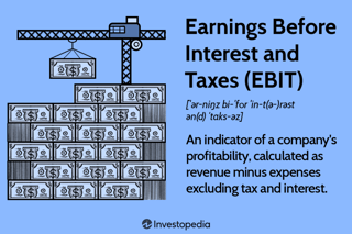 Picture of Earnings before interest and taxes
