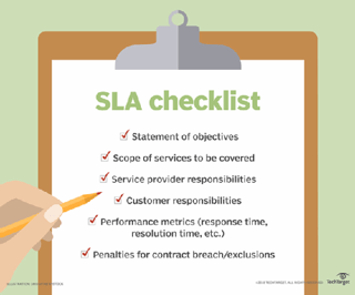 Picture of Service-level agreement