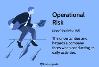 Picture of Operational risk