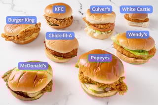 Picture of Chicken sandwich