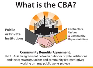 Picture of Community benefits agreement