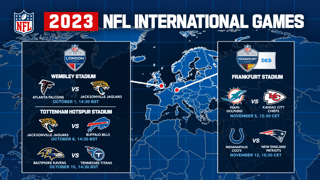 Picture of NFL International Series
