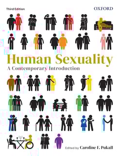 Picture of Human sexuality