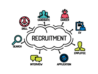 Picture of Recruitment