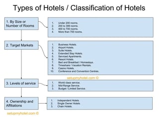 Picture of Hotel