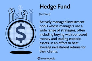 Picture of Hedge fund