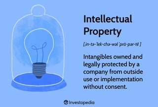 Picture of Intellectual property