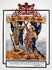 Picture of Australian and New Zealand Army Corps