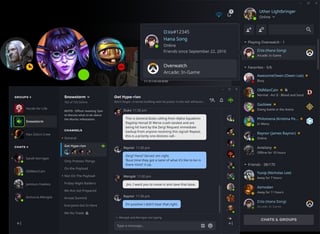 Picture of Voice chat in online gaming