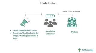 Picture of Trade union