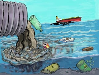 Picture of Contamination