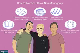 Picture of Non-monogamy