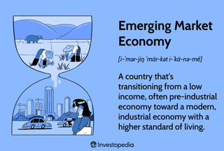 Picture of Emerging market