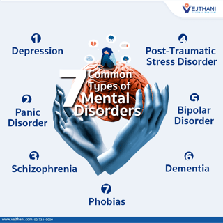 Picture of mental disorder